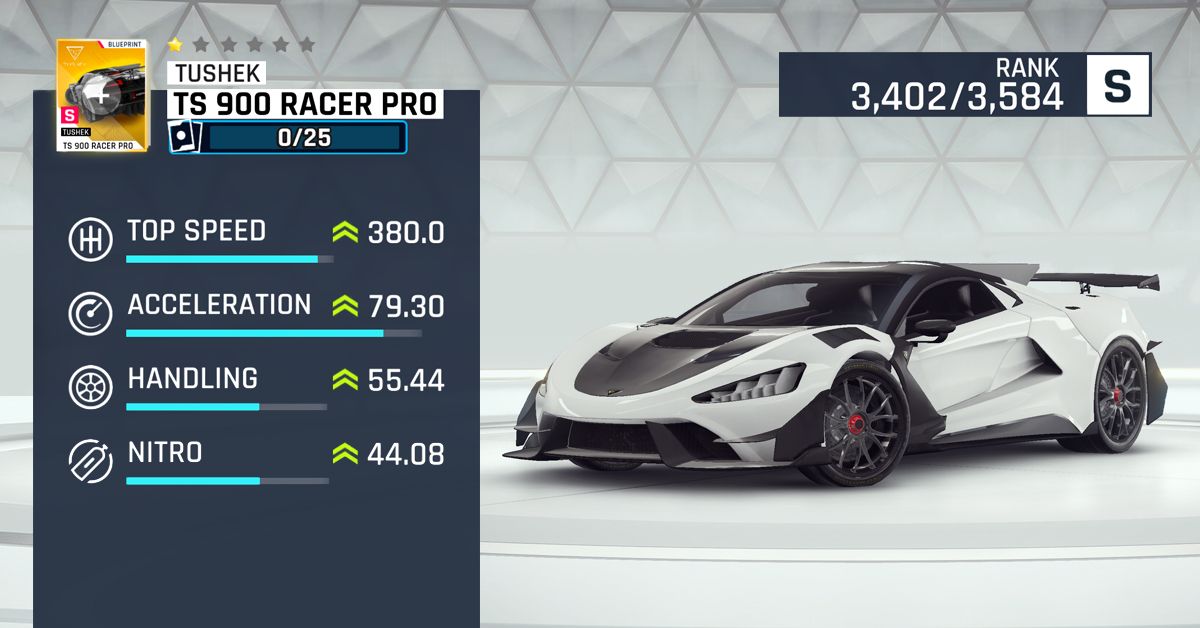 New Breed Rivals Patch Notes