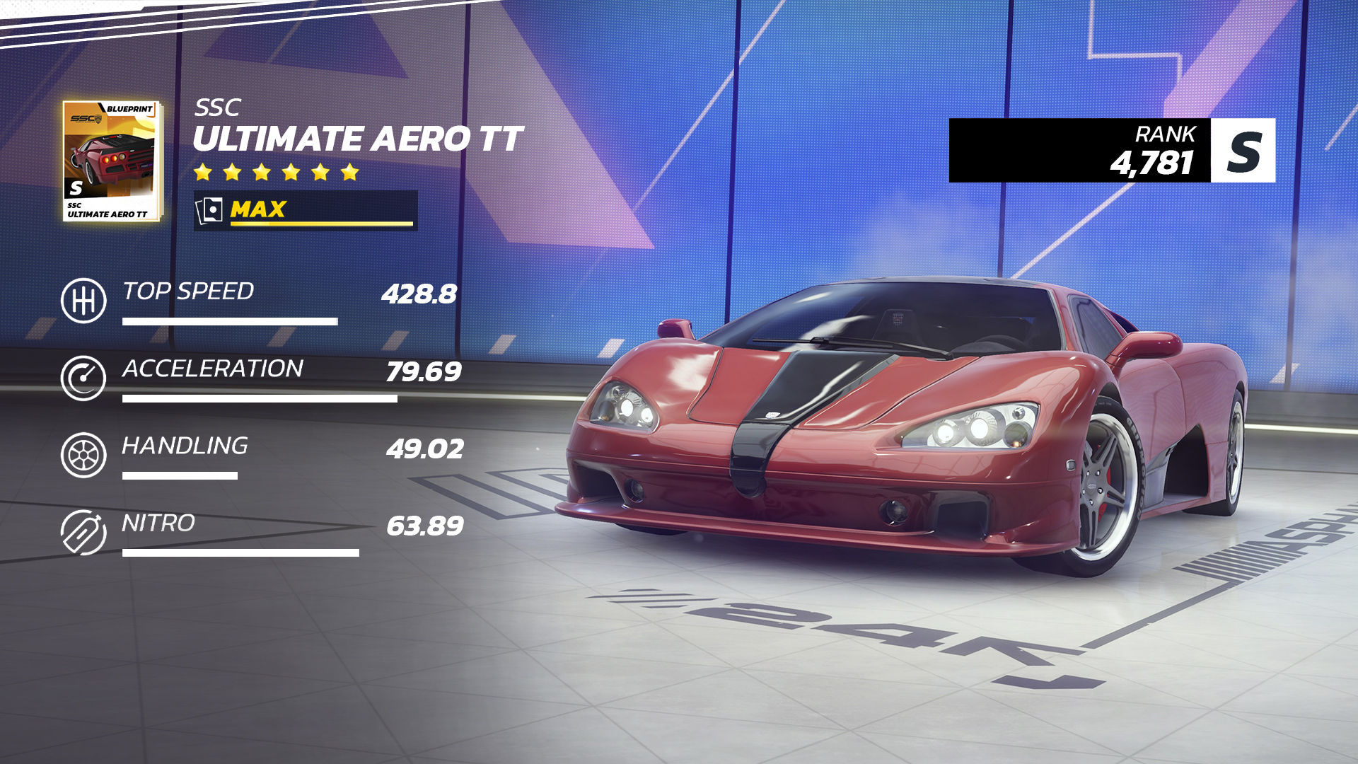 Pinnacle of Speed - Patch Notes